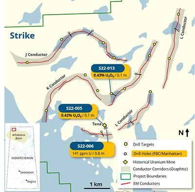 Figure 3: Strike previous results and drill targets. Figure 3: Strike previous results and drill targets.