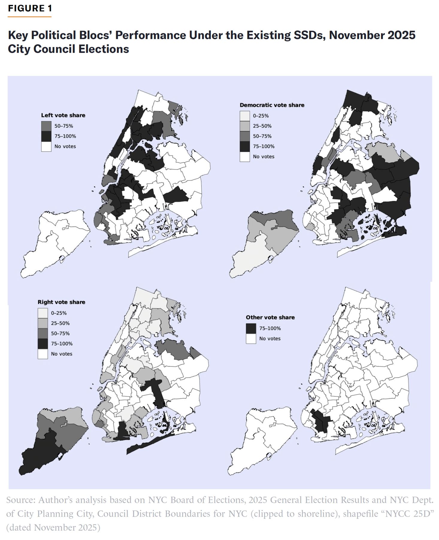 Left and Democratic vote shares vary across NYC districts; right and other shares appear in fewer, scattered areas.