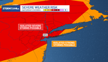 Severe storms brings threat of damaging winds to tri-state Sat. – NBC New York