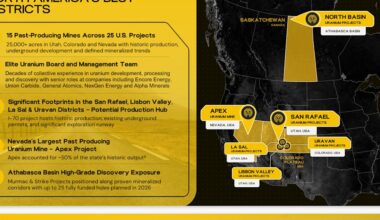 Manhattan Uranium Gains Approval to Advance Drilling at Nevada Uranium Project