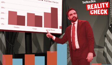 Why Tenants Don’t Protest Buildings’ High Property Taxes