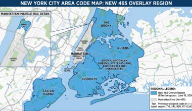 NYC is Getting a New Area Code, 465, Starting Next Week