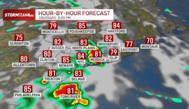 Hour-by-hour radar outlook for NYC storm threat Thursday – NBC New York