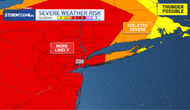 NYC weekend weather forecast is pleasant and dry, until Sunday – NBC New York