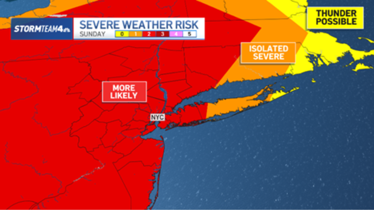 NYC weekend weather forecast is pleasant and dry, until Sunday – NBC New York