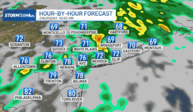 Radar shows Knicks parade weather could bring showers and storms – NBC New York