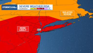 Knicks parade forecast: Chance of showers, severe storms possible – NBC New York