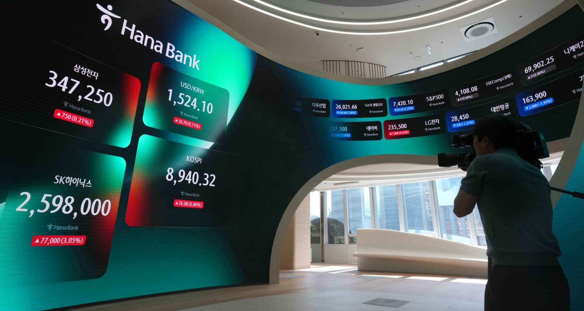 World shares are mixed following signing of US-Iran deal on ending the war