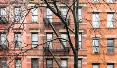 Alpha Realty Secures Exclusive Listing for 518 East 83rd Street, a 20‑Unit Value‑Add Opportunity in Manhattan’s Upper East Side