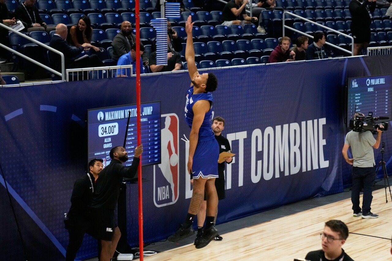 NBA Draft Combine Basketball