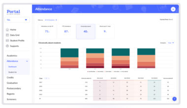 NYC public schools need this data tool