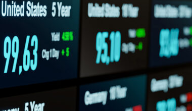 Germany and United States government bonds, yield and price information. Bond market trading, interest rates, treasury bonds, investment.