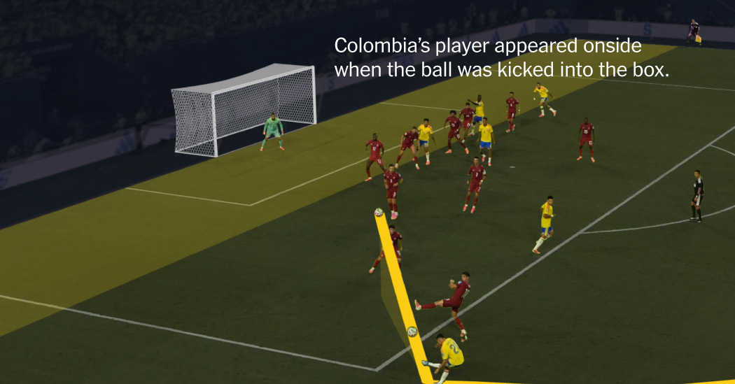 See How Colombia’s Goal Was Ruled Offside by a Toe