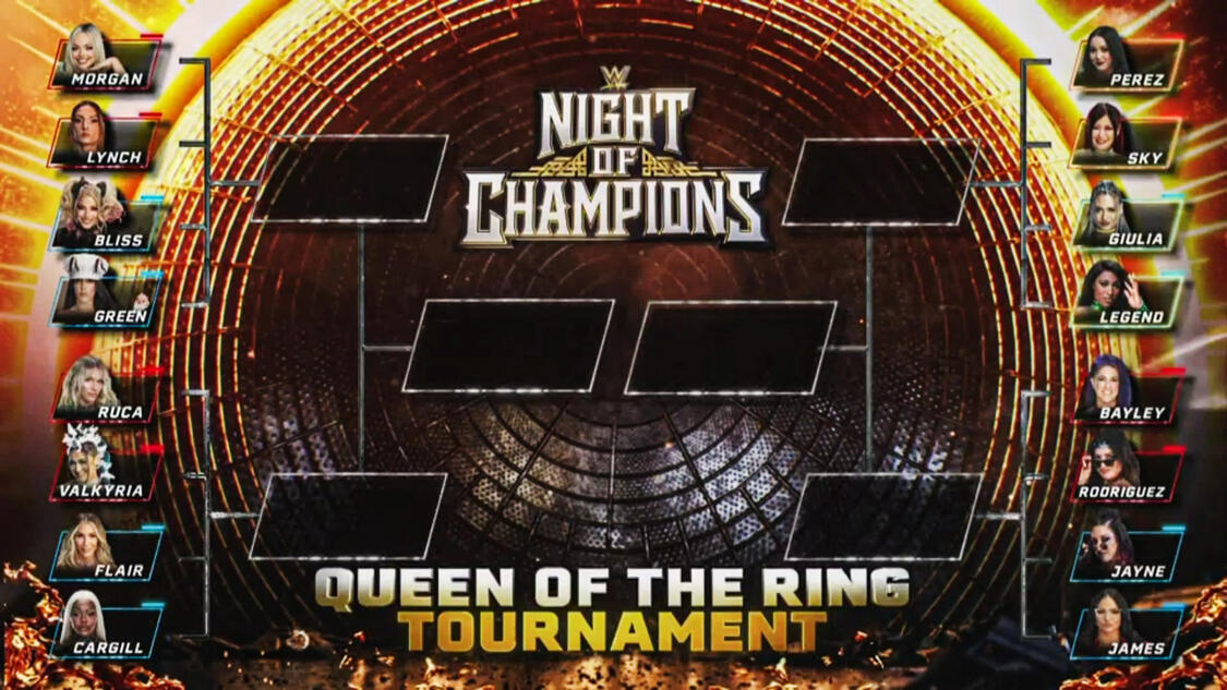 WWE Photo