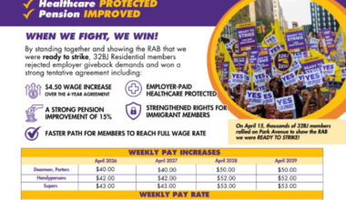 32BJ SEIU New York City Members ‘Ratify Historic’ Real Estate Industry Contract That Covers 34,000 Workers & Secures A $4.50-An-Hour Wage Increase, Provides A 15% Increase In Their Guaranteed Pension And More
