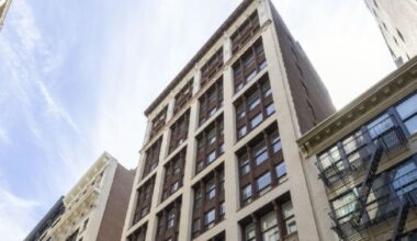 Sioni Group Acquires 38 West 21st Street in Flatiron District for $31M – Commercial Observer