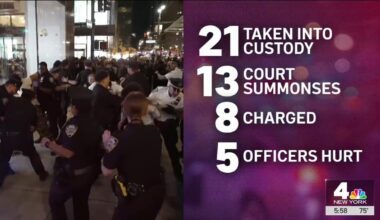 Fights break out at Manhattan watch parties after Knicks loss in Game 3 – NBC New York