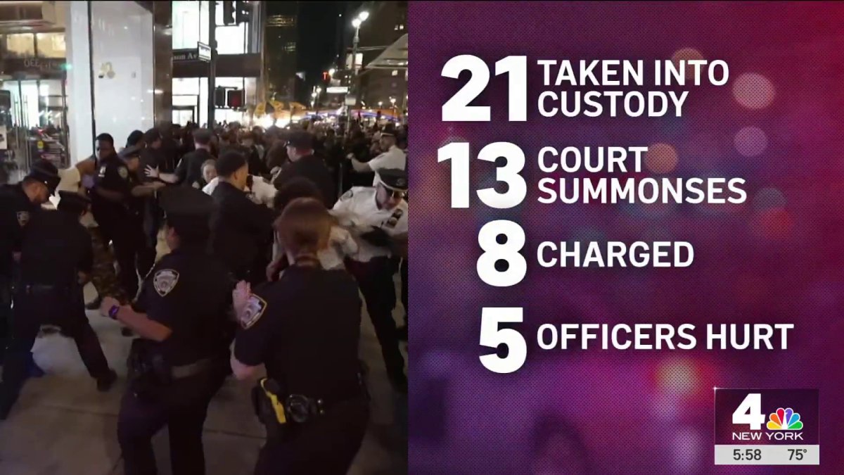 Fights break out at Manhattan watch parties after Knicks loss in Game 3 – NBC New York