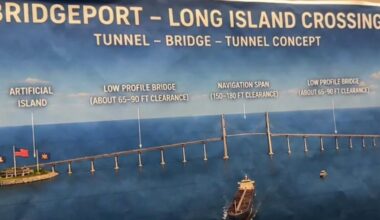Supporters continue push to study bridge connecting Connecticut and New York – NBC Connecticut