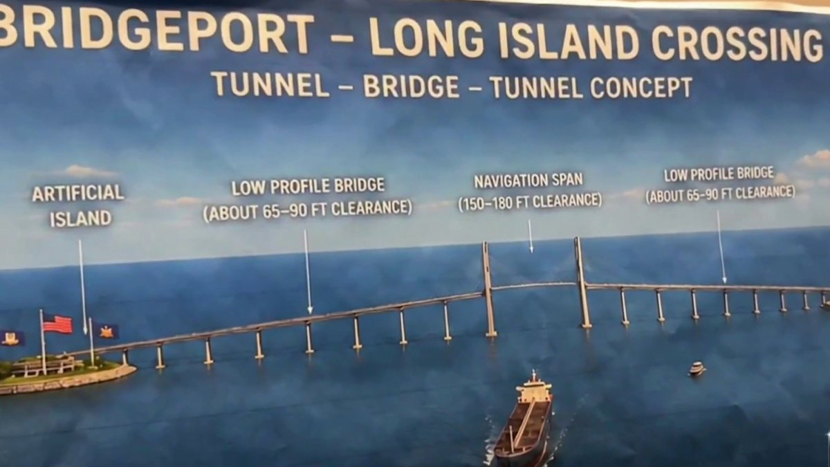 Supporters continue push to study bridge connecting Connecticut and New York – NBC Connecticut