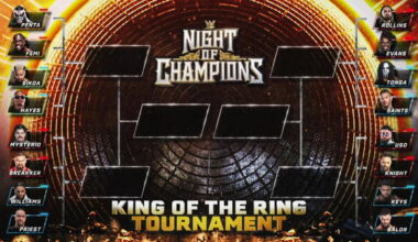WWE Announces King And Queen Of The Ring Brackets