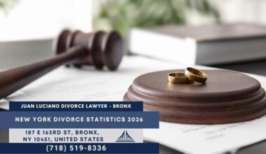 Bronx Divorce Attorney Juan Luciano Details New York Divorce Statistics and Trends for 2026 | Press Releases