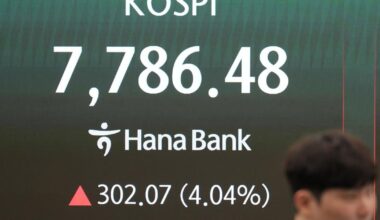 Wall Street falls sharply as AI stocks resume their sell-off | Ap-business