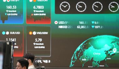 Wall Street rises as AI stocks swing back upward and oil prices ease | Stock Market