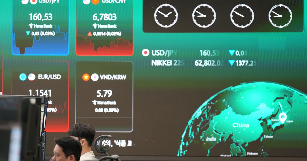 Wall Street rises as AI stocks swing back upward and oil prices ease | Stock Market