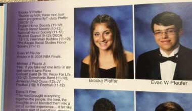 ‘Knicks in 6’: High school yearbook prediction from 2020 goes viral – NBC New York