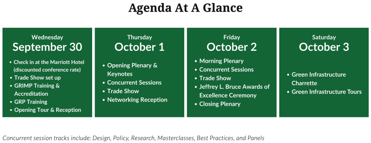 Register by June 30 for 2026 CitiesAlive NYC Early Bird Pricing