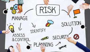 Risk Management Access and Control Weakness Concept by Depositphotos