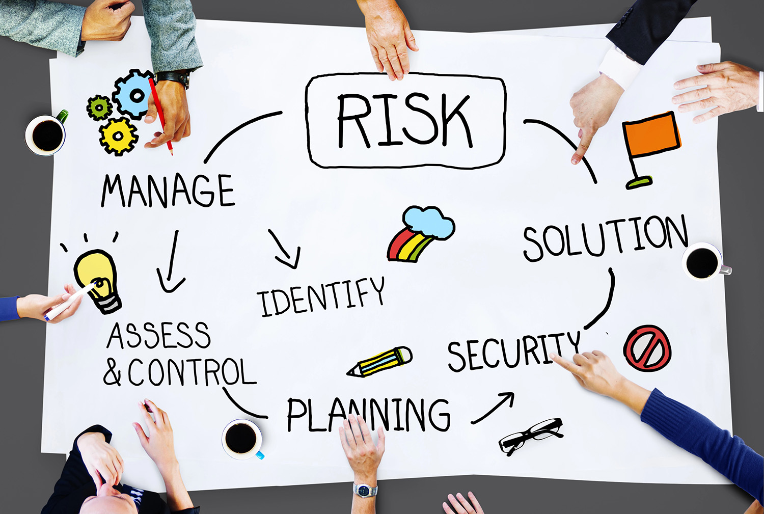 Risk Management Access and Control Weakness Concept by Depositphotos