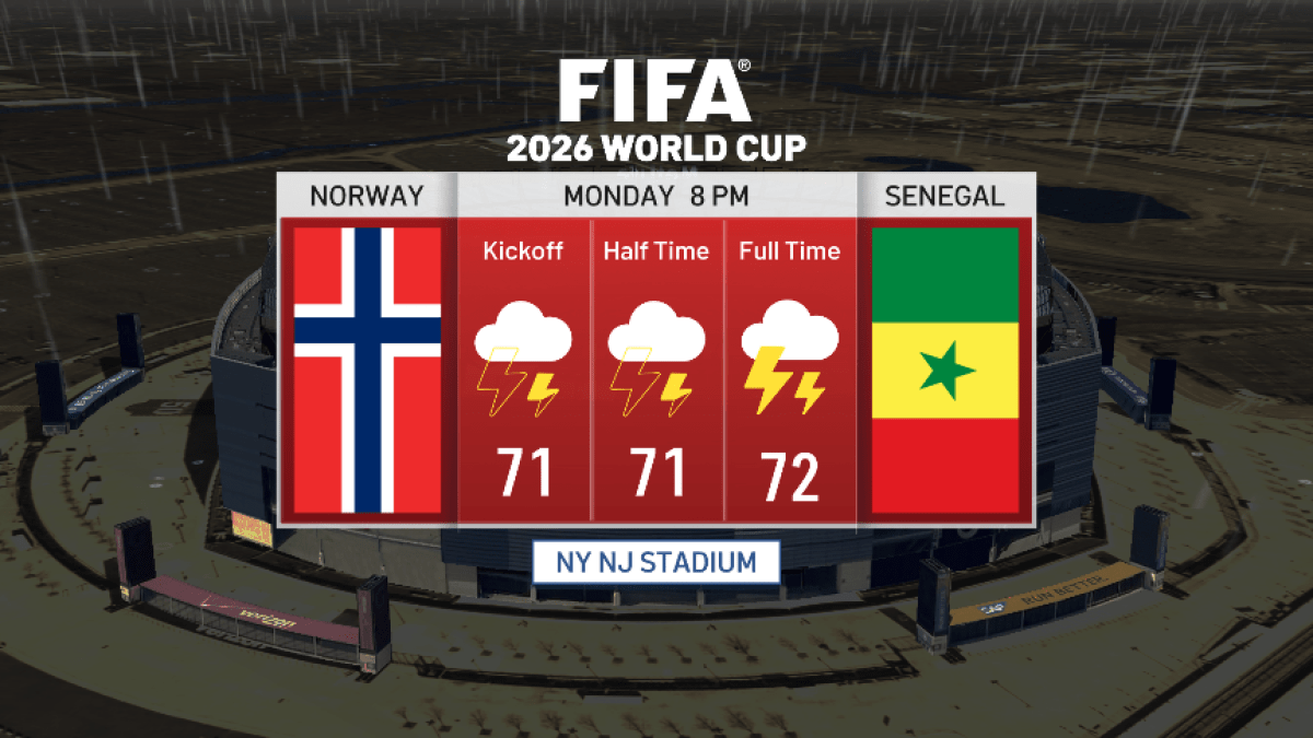 Norway-Senegal World Cup threatened by NYC area storms Monday – NBC New York
