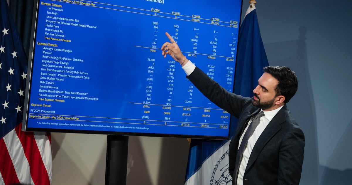 Mamdani's first education contract cut targets a widely used NYC school data portal