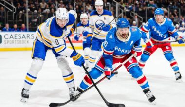 Rangers buy-low trade candidates: Untapped potential vs. absorbable contracts