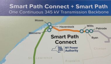 Smart Path Connect complete