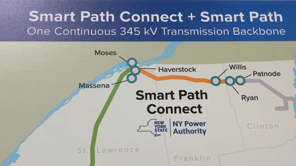 Smart Path Connect complete