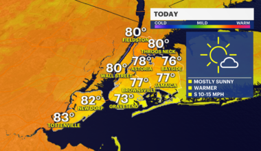 News 12 | Bronx | Your Daily Bronx Weather Forecast
