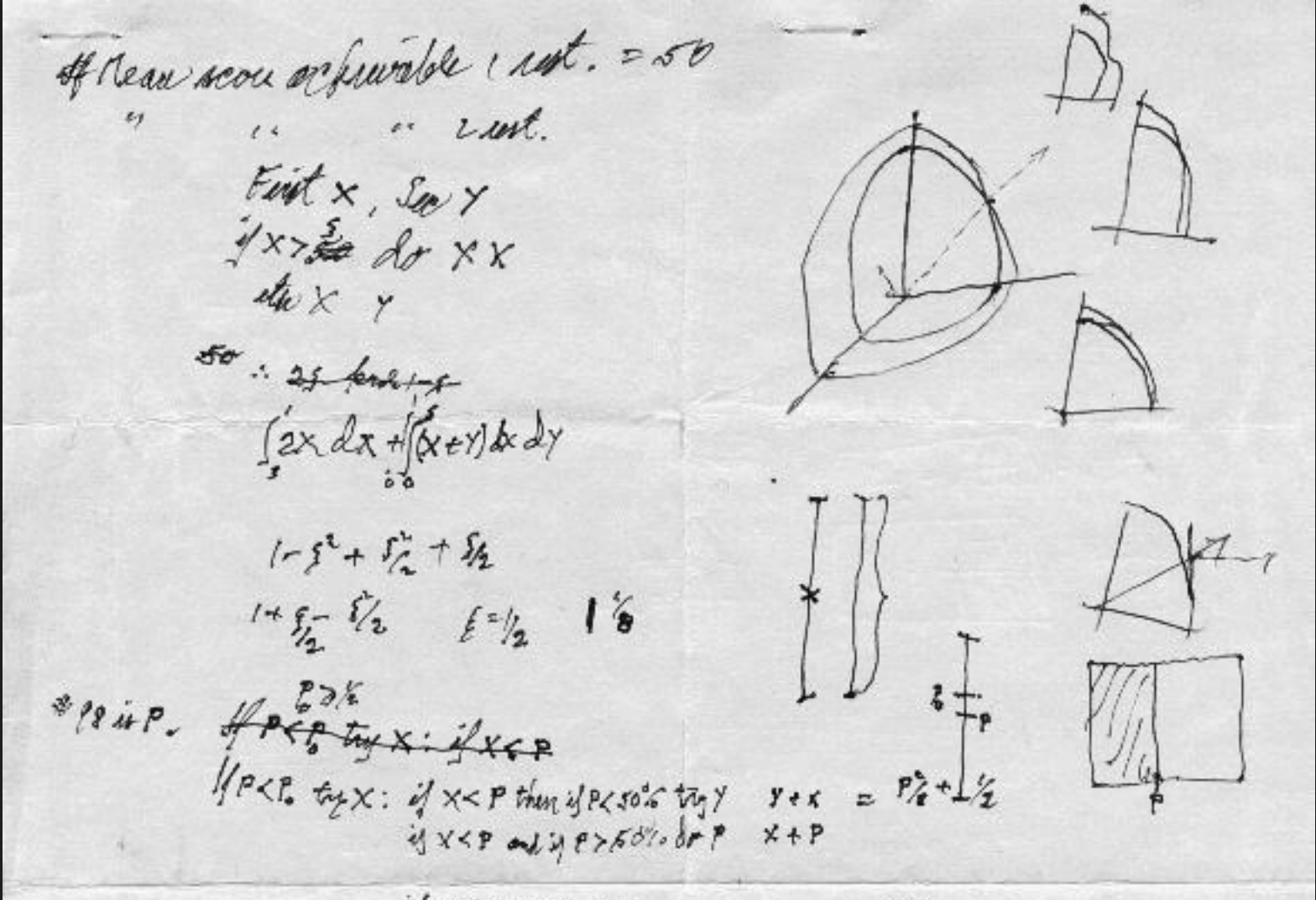 A page of Feynman&rsquo;s handwritten notes on the Restaurant Problem.