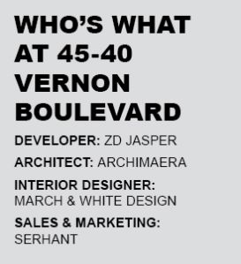 Who's what at 45-40 Vernon Boulevard, Queens.