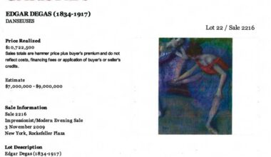 After nine years of delays, New York court unfreezes case over sale of Nazi-looted Degas painting