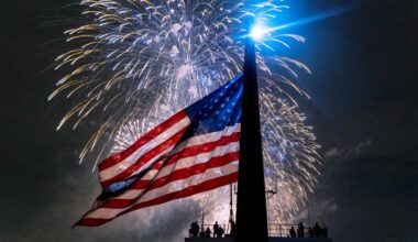 NYC events to celebrate America 250 this July 4 weekend