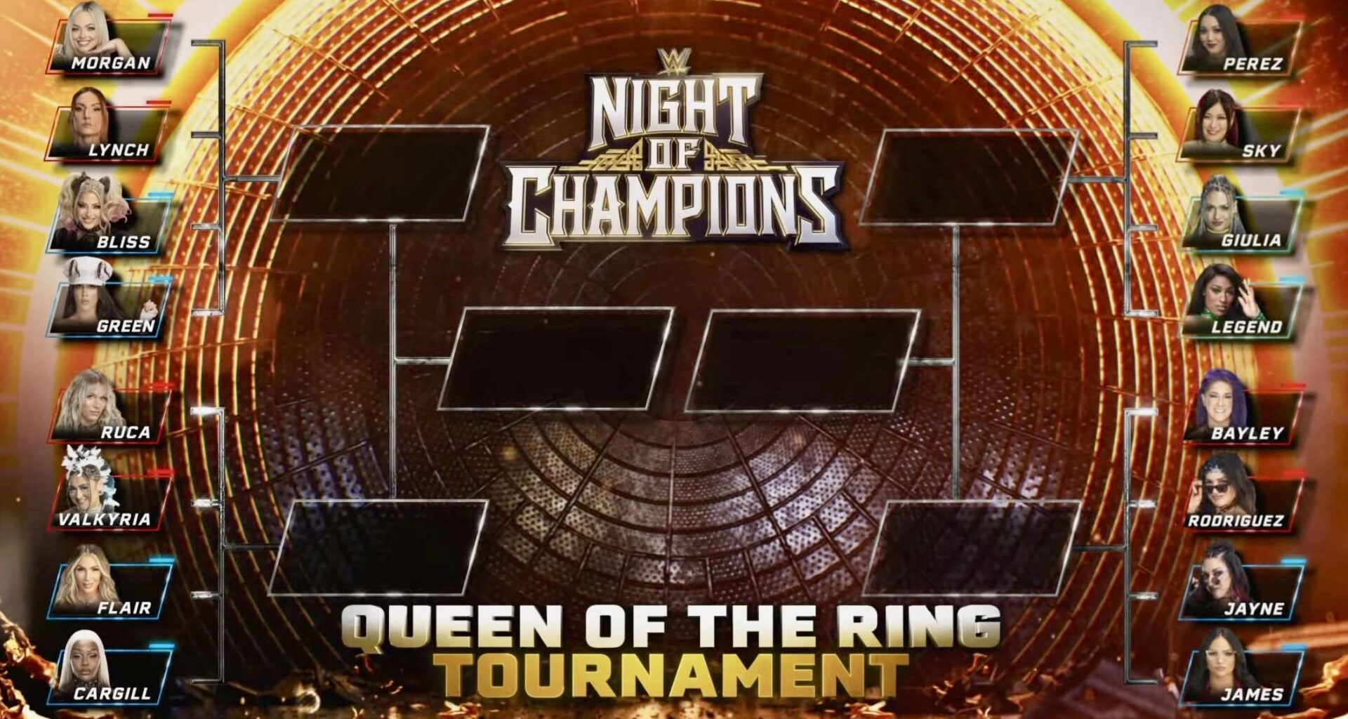 Brackets for 2026 WWE King and Queen of the Ring tournaments unveiled - POST Wrestling