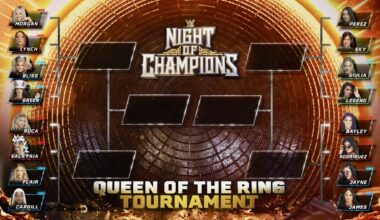 Brackets for 2026 WWE King and Queen of the Ring tournaments unveiled - POST Wrestling