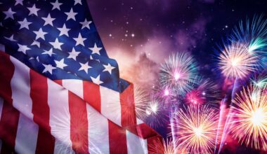 What Fireworks Are Legal in New York State for 4th of July