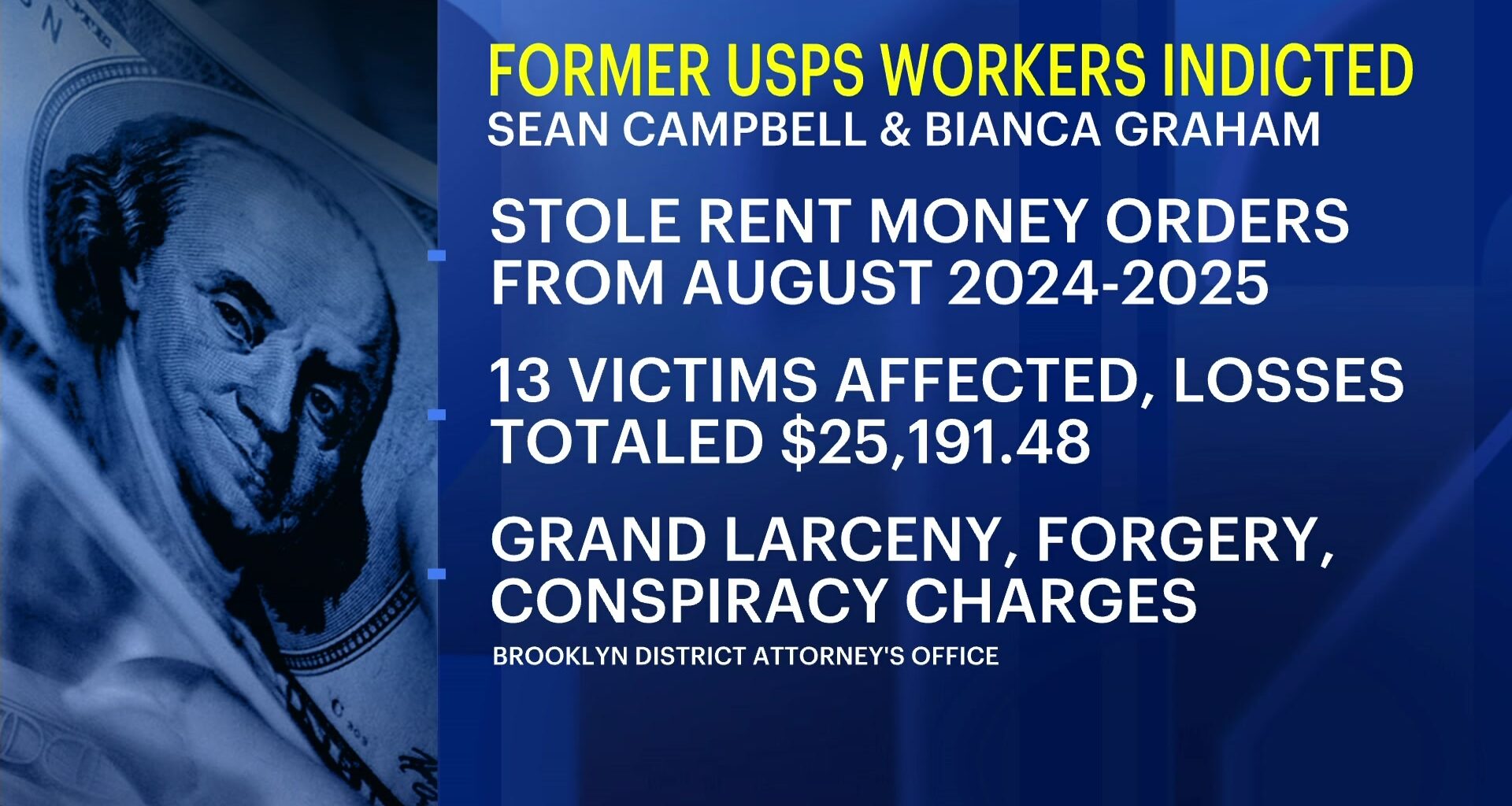 News 12 | Brooklyn | Former Us Postal Employee Indicted For Stealing More Than 25k In Tenant Rent Payments