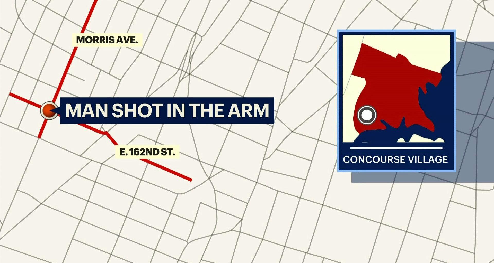 News 12 | Bronx | Man Injured In Concourse Village Shooting