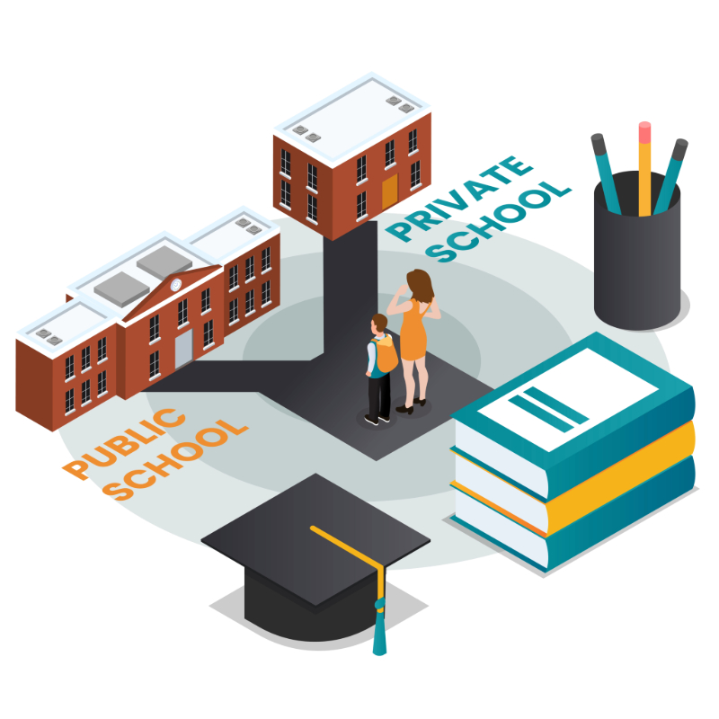 Protect New York's Public Schools from Private Voucher Programs 