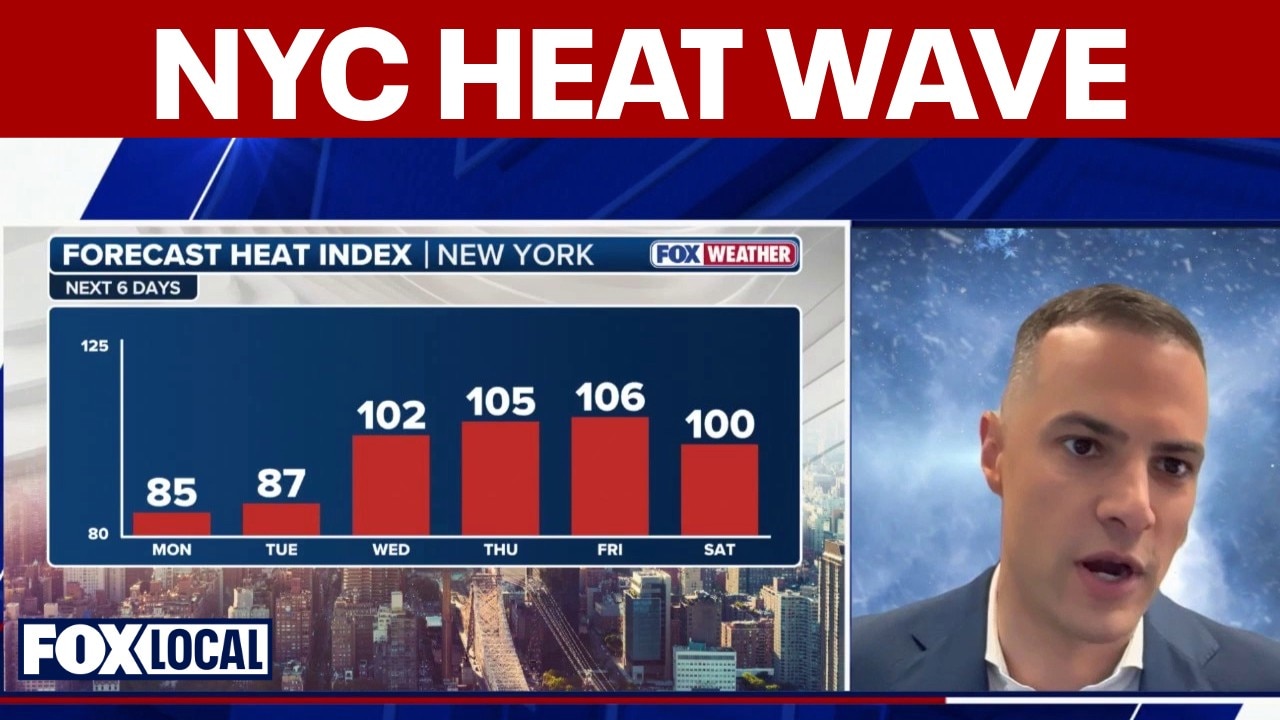 FOX Weather breaks down dangerous heat wave coming for NYC